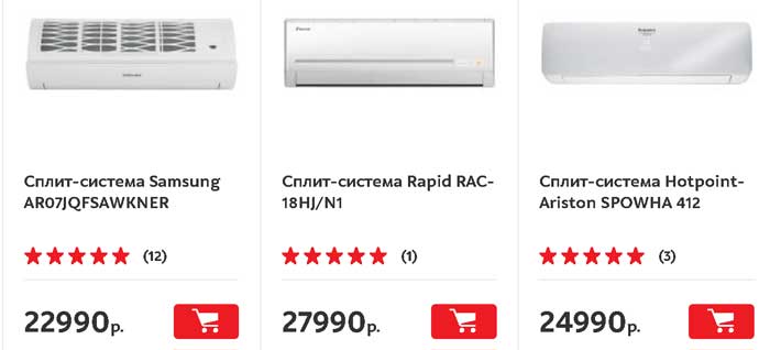 Как подобрать кондиционер для квартиры по площади