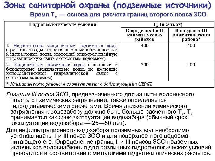 Определение санитарной зоны скважины: инструкция санпин | гидро гуру
