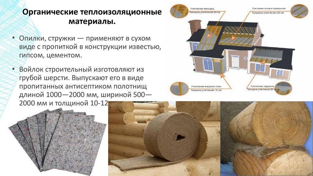 Какие виды утеплителей для стен дома: снаружи и изнутри для деревянных и каркасных домов- обзор +видео
