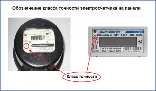 Какой счетчик электроэнергии лучше поставить в квартире: выбираем однотарифный или многотарифный