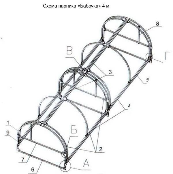 Парники из поликарбоната с открывающимся верхом: выбор