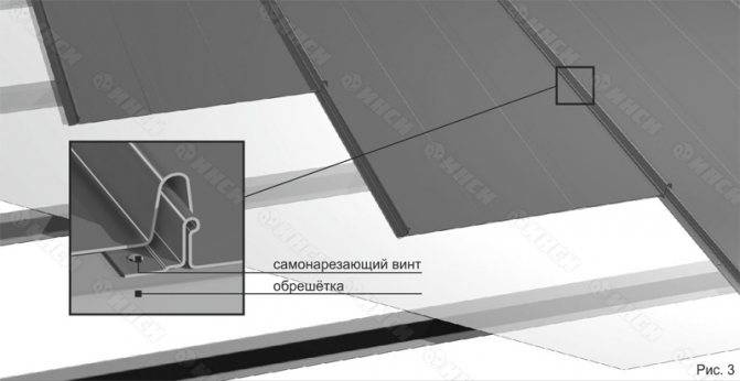 Устройство кровли из профнастила: инструкция по монтажу покрытия на крышу своими руками (нахлест, укладка и т.д)