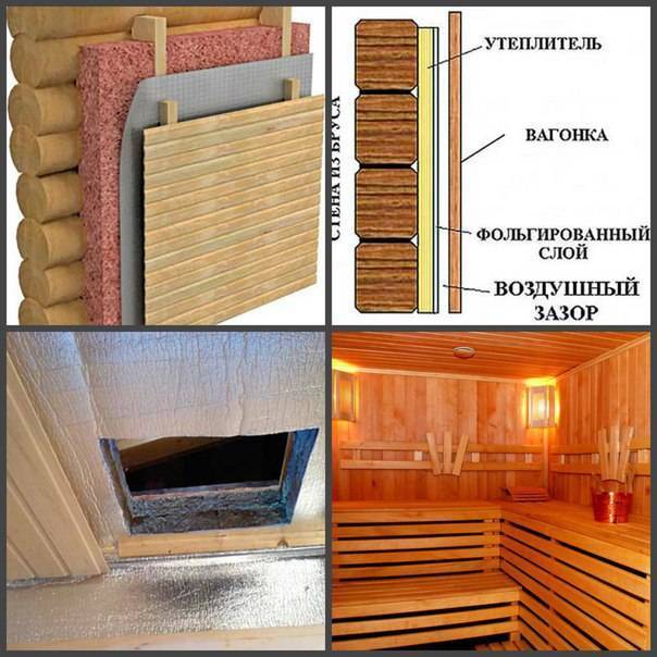 Как обшить баню вагонкой внутри: этапы и технология обшивки