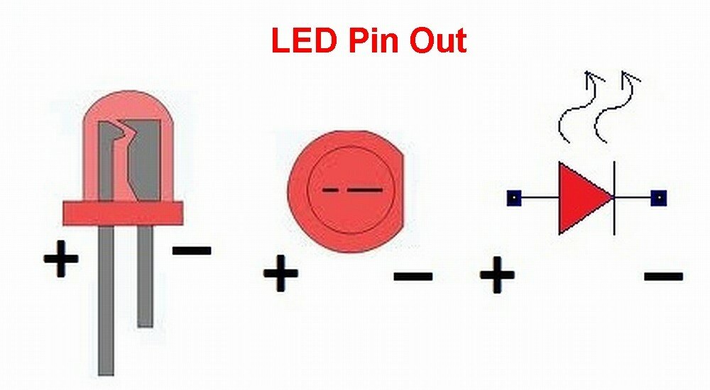 Где на схеме у светодиода плюс и минус