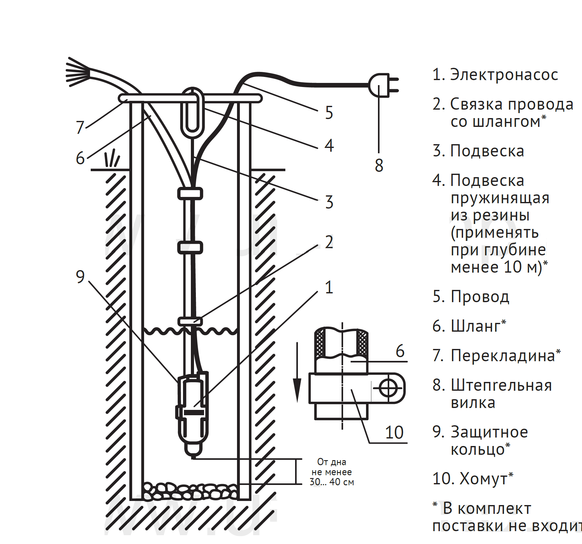 Погружной насос «малыш» - конструкция, как работает, классификация и правила монтажа