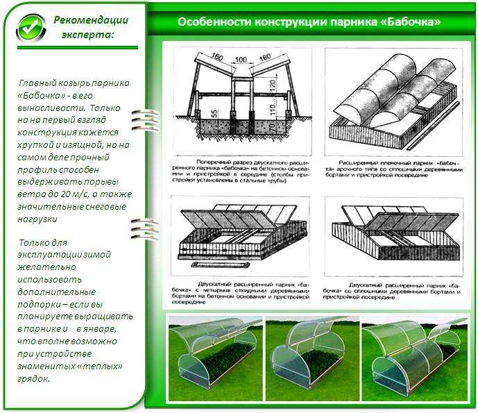 Парник «бабочка»: конструктивные особенности изготовления