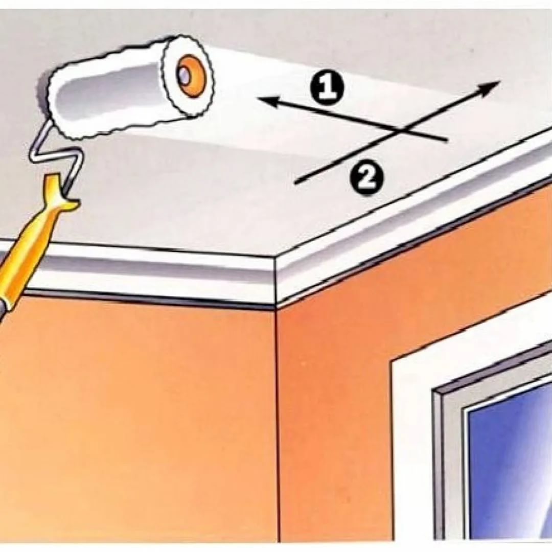 покраска потолка в ванной водоэмульсионной краской своими руками пошаговая