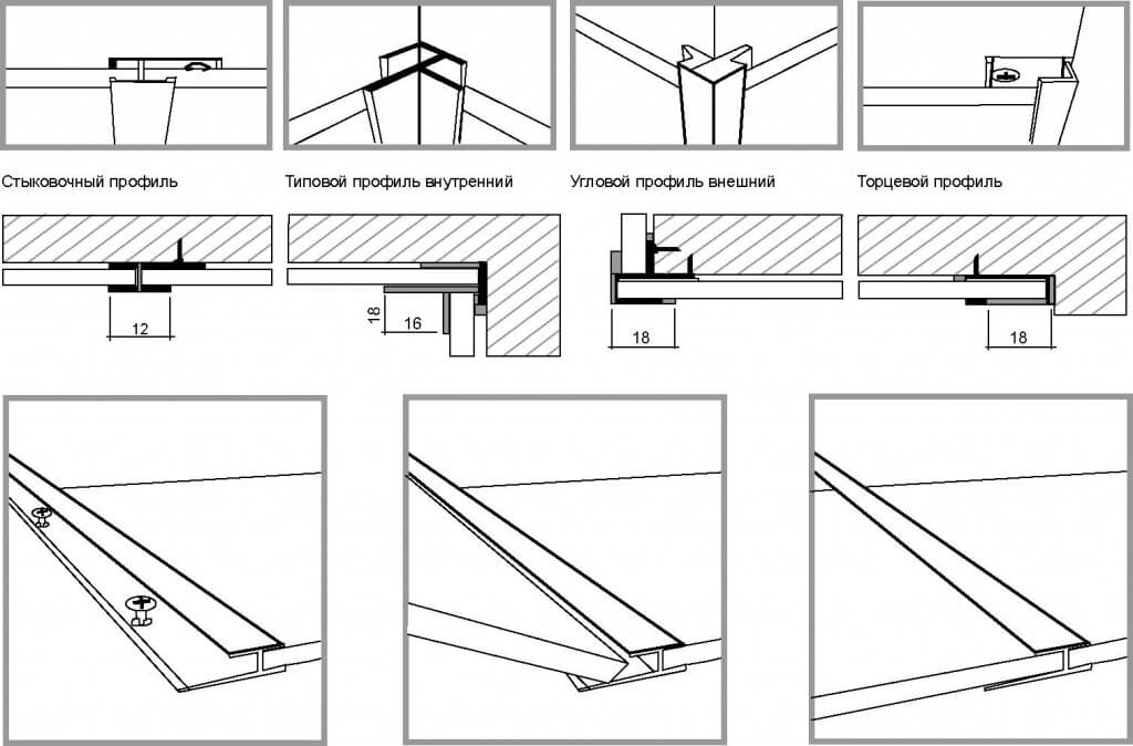 Как сделать потолок из пластиковых панелей своими руками, преимущества бесшовных конструкций, правила монтажа каркаса, крепления панелей