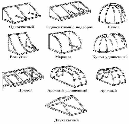Навес над крыльцом частного дома (47 фото): изготовление козырьков над входом, как сделать своими руками