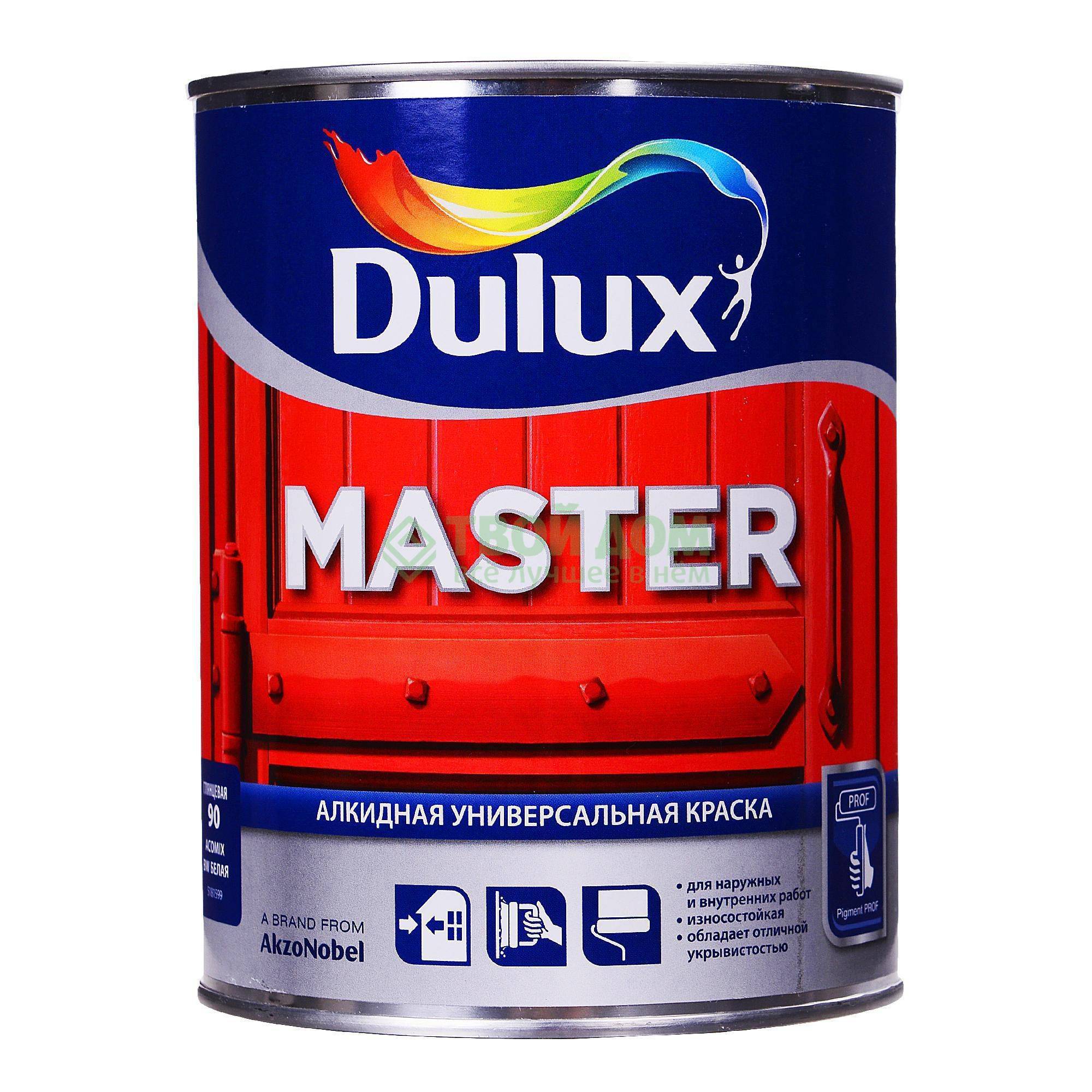 Dulux classic color. Краска Dulux. Глянцевая краска Dulux. Краска для обоев Dulux. Dulux лак пропитка.