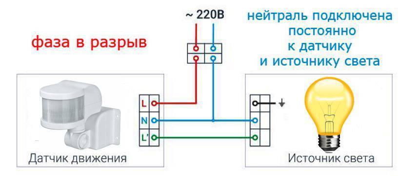 Правильная установка прожектора с датчиком движения