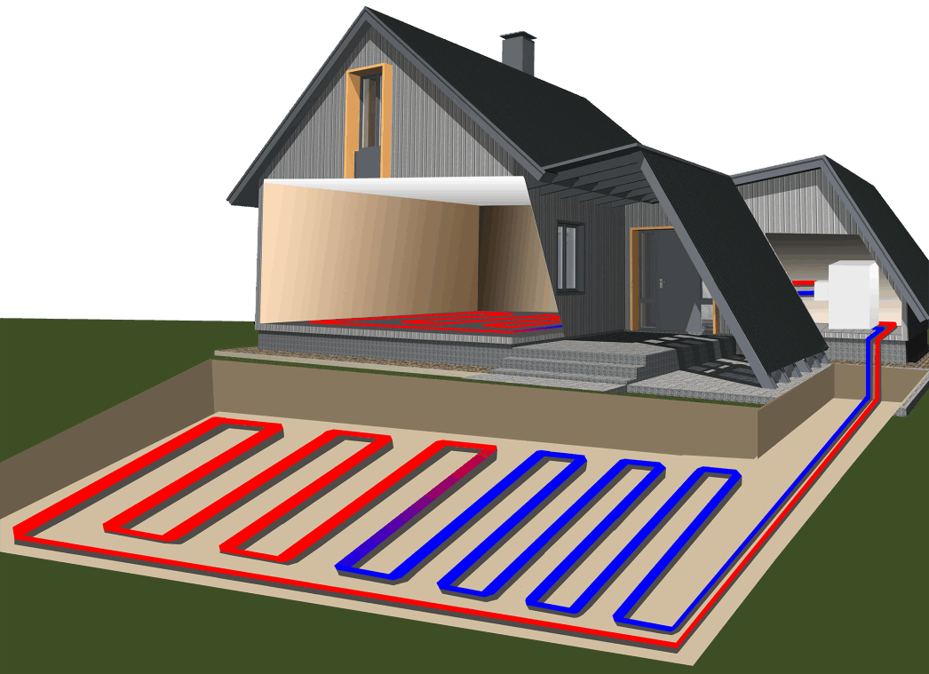 Геотермальное отопление для загородного дома: конструкция и источники энергии, стоимость работ под ключ