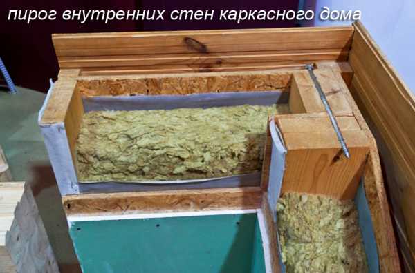 Толщина стен каркасного дома для постоянного проживания