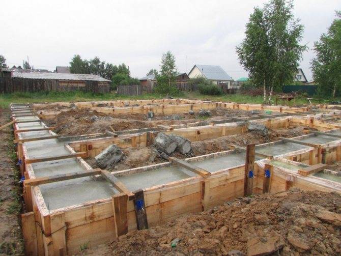 Какой фундамент лучше на глине: выбор типа основания