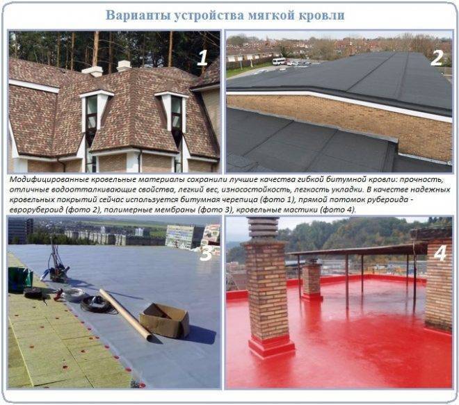 Инструкция по монтажу мягкой кровли — подробная технология качественной установки покрытия