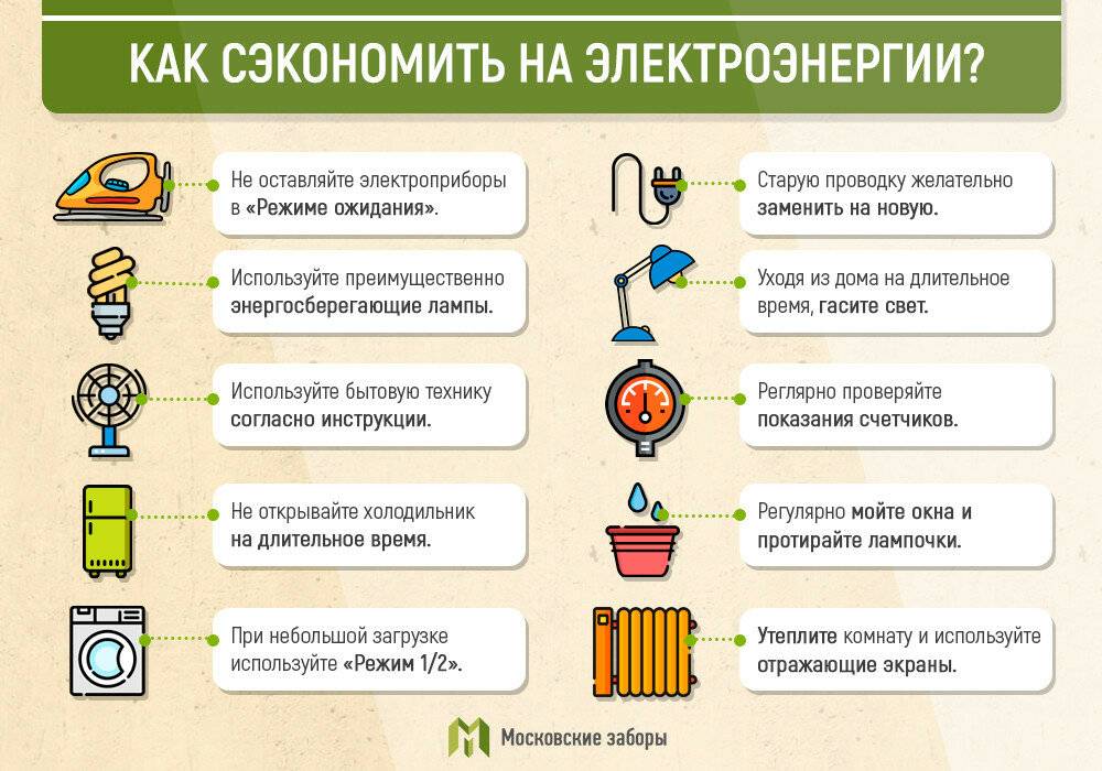Как сэкономить на одн: некоторые приёмы и хитрости