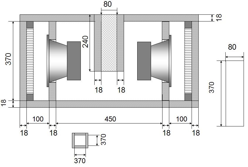 Схема сабвуфера своими руками для дома