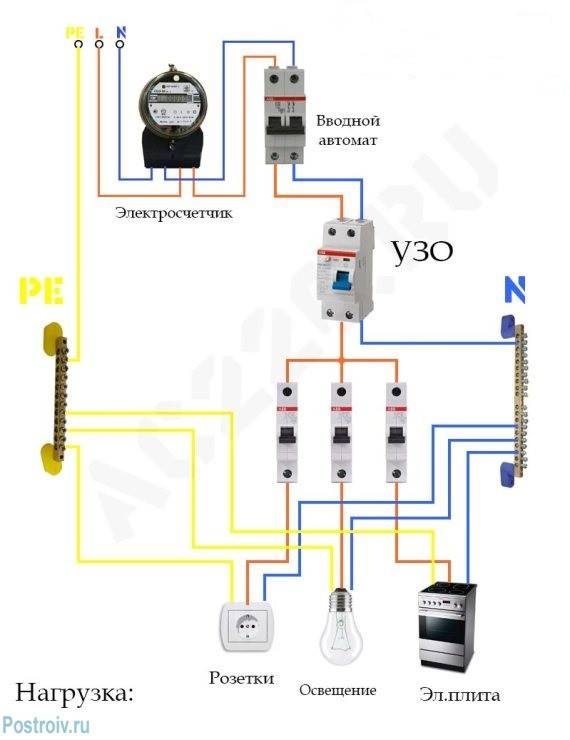 Схема подключения однофазного и трехфазного электросчетчика: пошаговая инструкция