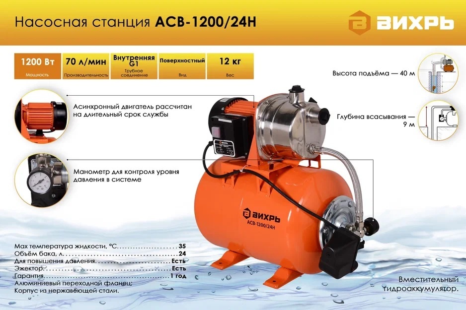 Насосная станция вихрь 1200. Насосная станция Вихрь АСВ-1200/24н 68/1/6. Насос Вихрь АСВ 1200. Станция Вихрь АСВ-1200/24. Поверхностный насос Вихрь ACB-1200.