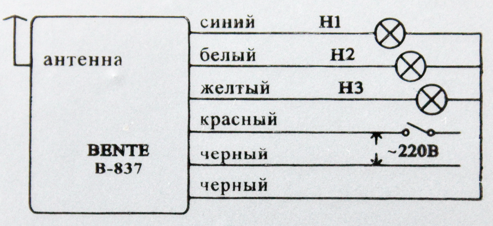 Дистанционное управление освещением с пульта (ду) и при помощи датчиков: беспроводное включение источника света в квартире и на улице, устройство и схема блока управления несколькими раздельными лампа