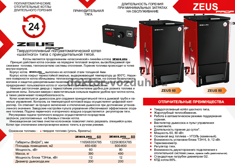 Обзор газовых котлов дон