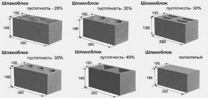 Приспособление для кладки шлакоблока чертеж