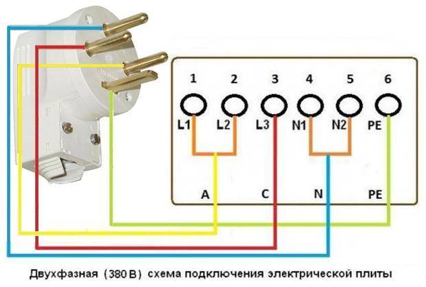 Трехфазная розетка схема