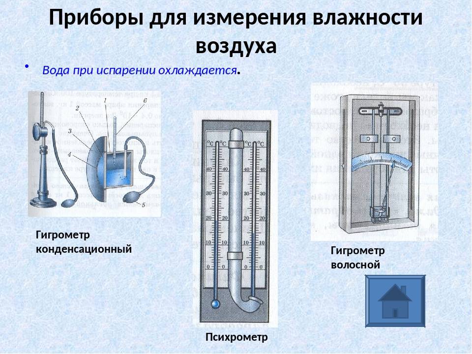 Измерение влажности воздуха