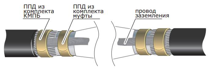 Ппд квт