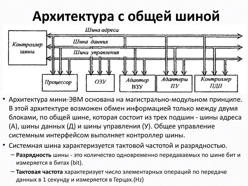 Что такое шина в энергетике