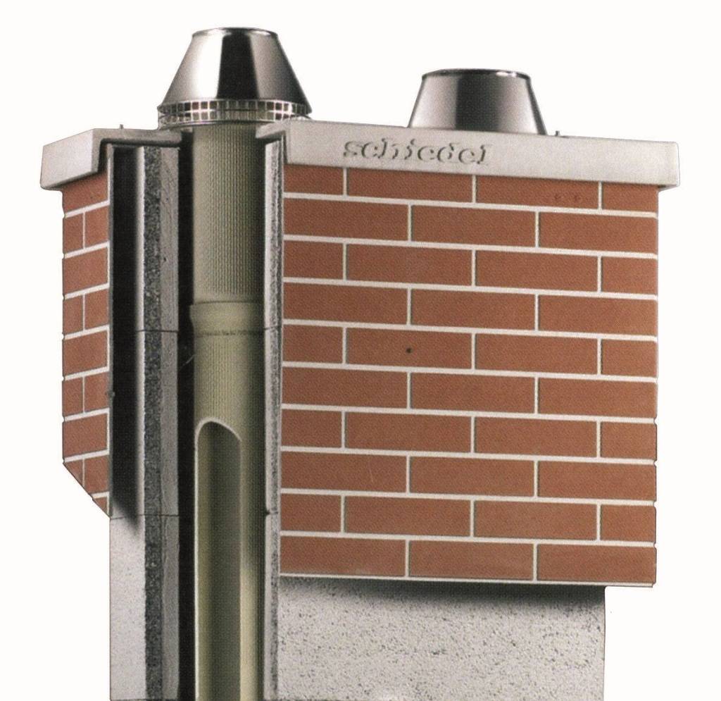 Выбираем электрические и водяные калориферы для вентиляционных систем