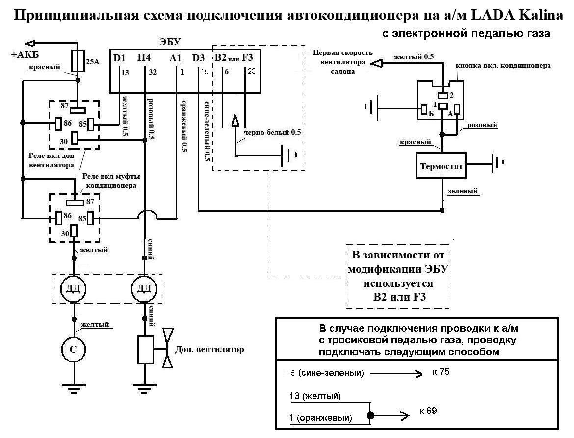 Схема подключения вентилятора кондиционера