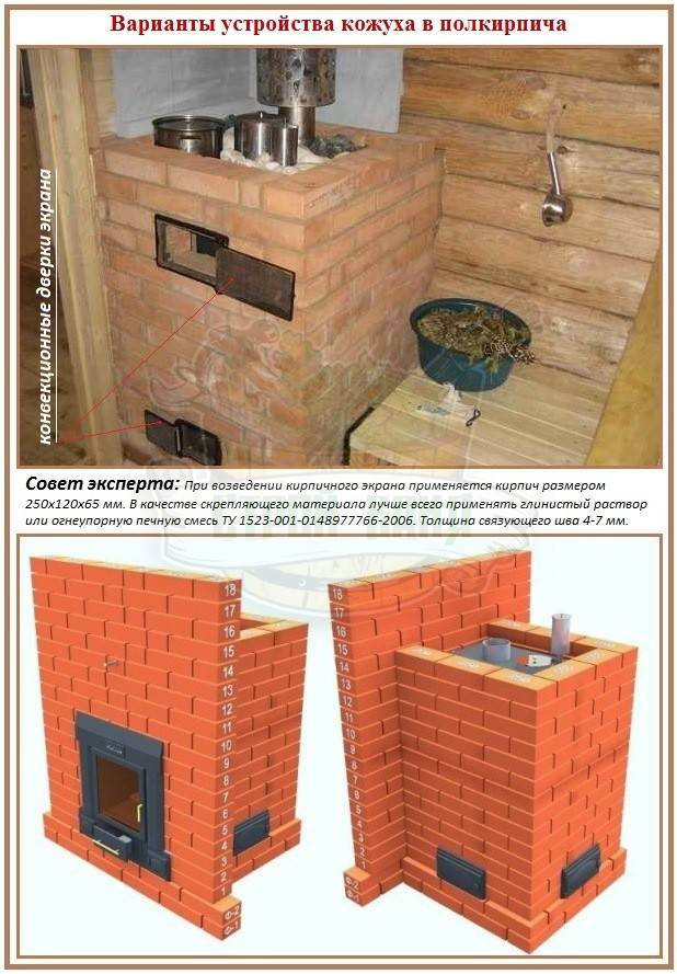 Обкладка кирпичом банной печи своими руками