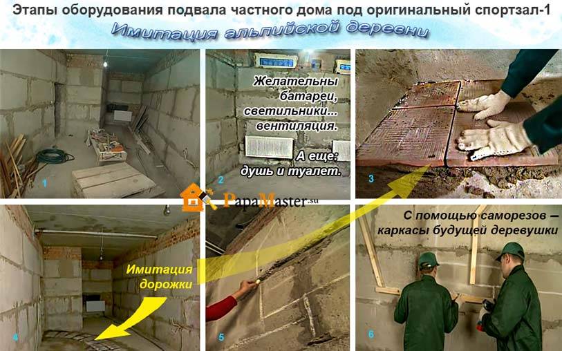 Подвал, подпол и цоколь