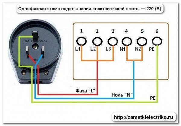 Электропроводка в доме своими руками: схемы, монтаж, правила укладки