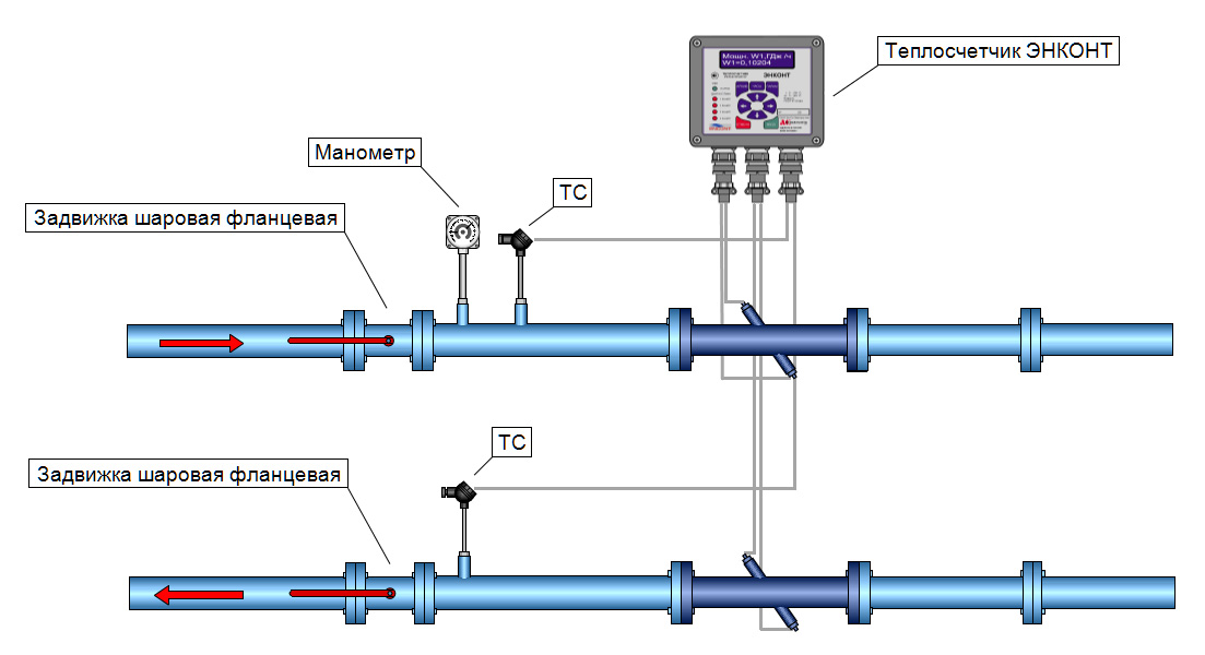 Схема установки общедомового счетчика тепла