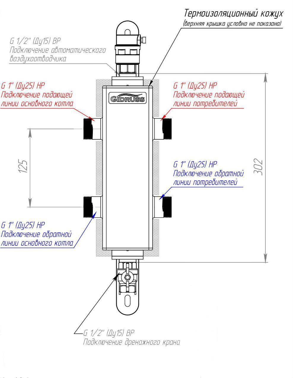 Гидрострелки для отопления - принцип работы, что это такое и для чего нужна, как сделать своими руками
