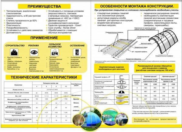 накрыть веранду поликарбонатом можно ли