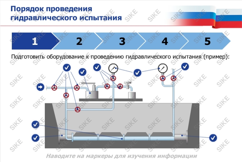 Когда проводится промывка и слив воды из систем отопления в многоквартирном доме - нормативы и периодичность