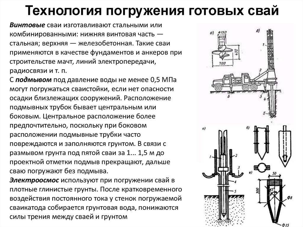 Как происходит забивка свай при строительстве дома