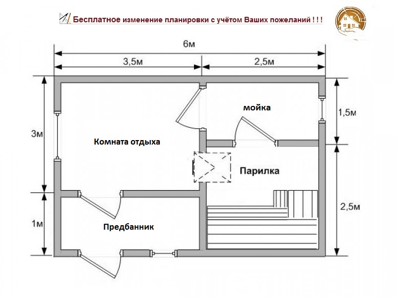 Сауна своими руками чертежи