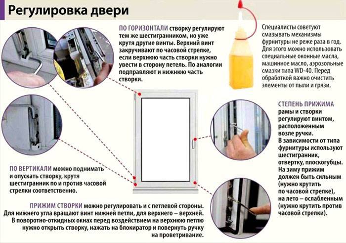 Регулировка пластиковых дверей (54 фото): инструкция по самостоятельной настройке прижима входной двери из пвх
