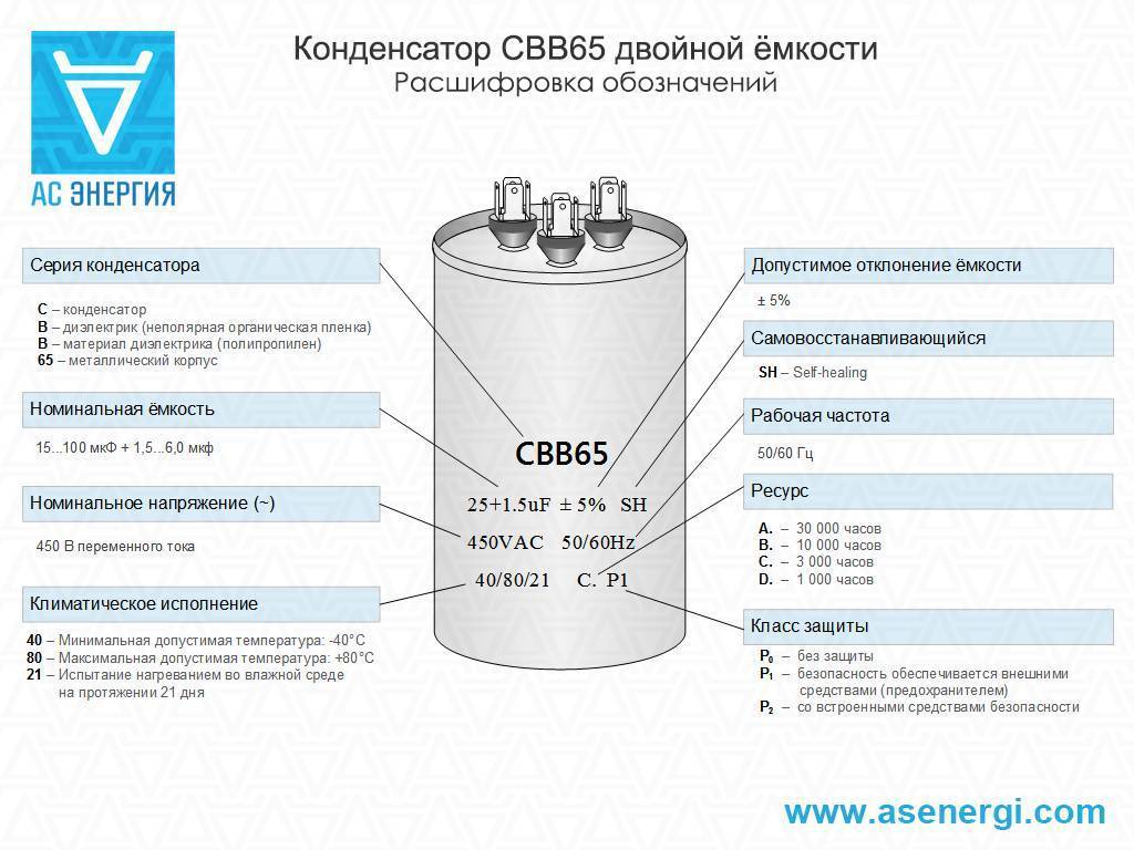 Схема подбора конденсатора для электродвигателя