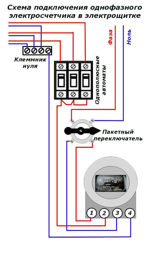 Схема подключения однофазного счетчика в частном доме с 1 автоматом