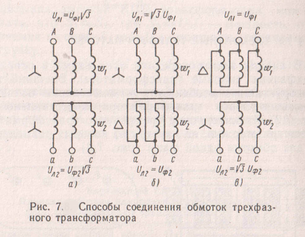 Какие бывают схемы соединения обмоток трансформатора