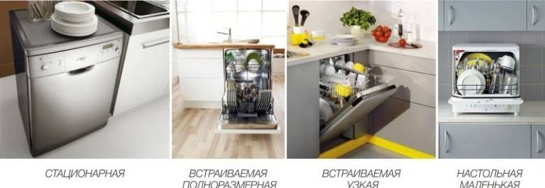 Размеры посудомоечных машин встраиваемых: стандартные габариты для установки