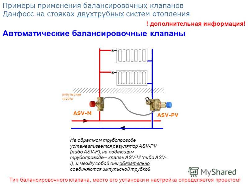  клапан для системы отопления: разновидности .