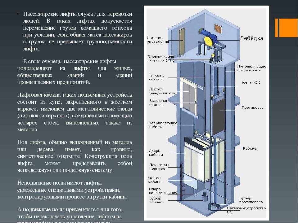 Руководство по проектированию вентиляции угольных шахт