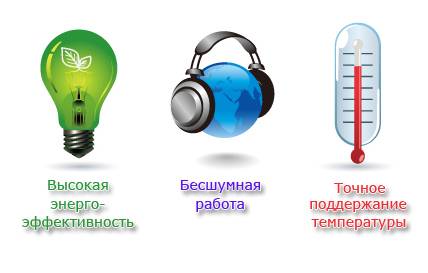 Разберем, как выбрать кондиционер для квартиры