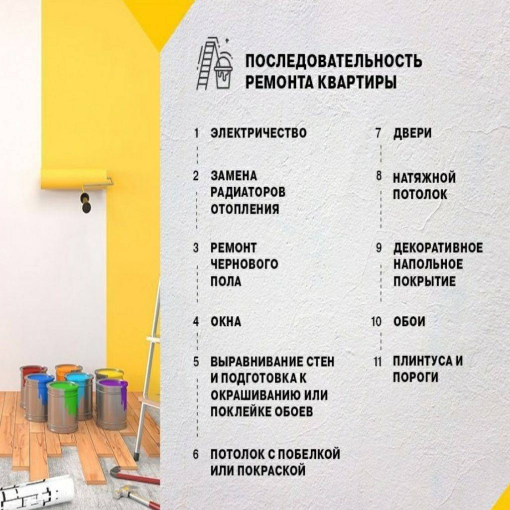 Ремонт в новостройке своими руками - пошаговая инструкция!